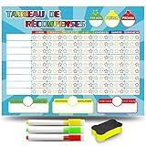 MARKETIFAR Belohnungstafel für Kinder, 1 Stück, Magnettafel zum Inspirieren eines guten...