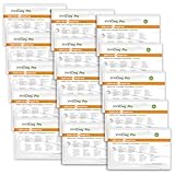 VivaDiag™ Pro Corona Schnelltest - 15x 1er Softpack Covid-19 Antigen...