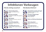 Anleitung zur Vorbeugung von Infektionen I 30 x 20 cm I Hinweis-Schild Gründlich Hände...
