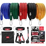 Resistance Widerstandsband Set Textil mit Trainings-eBook - Expander Tubes...