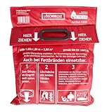 Löschdecke 1,60 x 1,80 m in Tasche zum Aufhängen mit Grifftaschen zur sicheren...