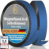 Meisterwerk A B Magnetband für Fliegengitter & Moskitonetze | Magnetband...