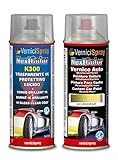 Sprayset Autolack Spray kompatibel mit CHEVROLET MATIZ GJT GREEN COCKTAIL MET -...