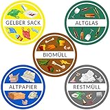 Aufkleber Mülltonne für Mülltrennung (5er Set - 9,5cm - Rund) - Kinder...