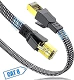 Cat 8 LAN Kabel 30m, SWECENT 40Gbps Netzwerkkabel Hochgeschwindigkeits 2000MHz...