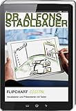 Flipchart DIGITAL.: Visualisieren und Präsentieren mit Tablet