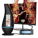 2025 DVB-T2-Antenne,Rewave TV Antenne, HDTV Zimmerantenne für Fernseher Großer...