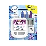 Febreze 3Volution Duftstecker (20 ml) Lenor Aprilfrisch, Starterset, Raumduft und...