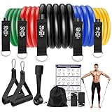 Fokky Fitnessbänder, 5er Set Resistance Bands, Widerstandsbänder 5...