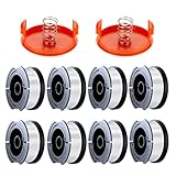 Eventronic Rasentrimmer Spule kompatibel mit Black Decker Rasentrimmer, A6481 A6485...