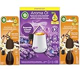 Air Wick Aroma-Öl Diffuser Starter-Set inklusive 1 Gerät, 1x20ml Bergamotte & Lavende &...