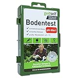 geoself pH-Bodentest zur Ermittlung des Kalkbedarfs – pH Bodentester für bis...