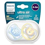 Philips Avent Ultra Air Schnuller, 2er-Pack – BPA-freier Schnuller für Babys von 0 bis...