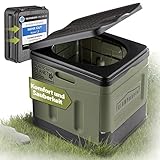 GLAMPmania Campingtoilette ohne Chemie [SEHR STABIL] für Tüten | Platzsparend,...