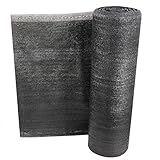 Aquagart Maulwurfsperre 90g 100m² I 2m breites Maulwurfnetz für optimalen Rasenschutz I...