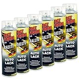 Fast Finish 430251 SET FAST FINISH KLARLACK glänzend 6 x500 ml