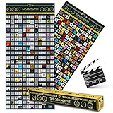 GOODS+GADGETS Top 250 Movie Bucket List Scratch Poster XXL - Rubbel Filme Ratgeber Liste...
